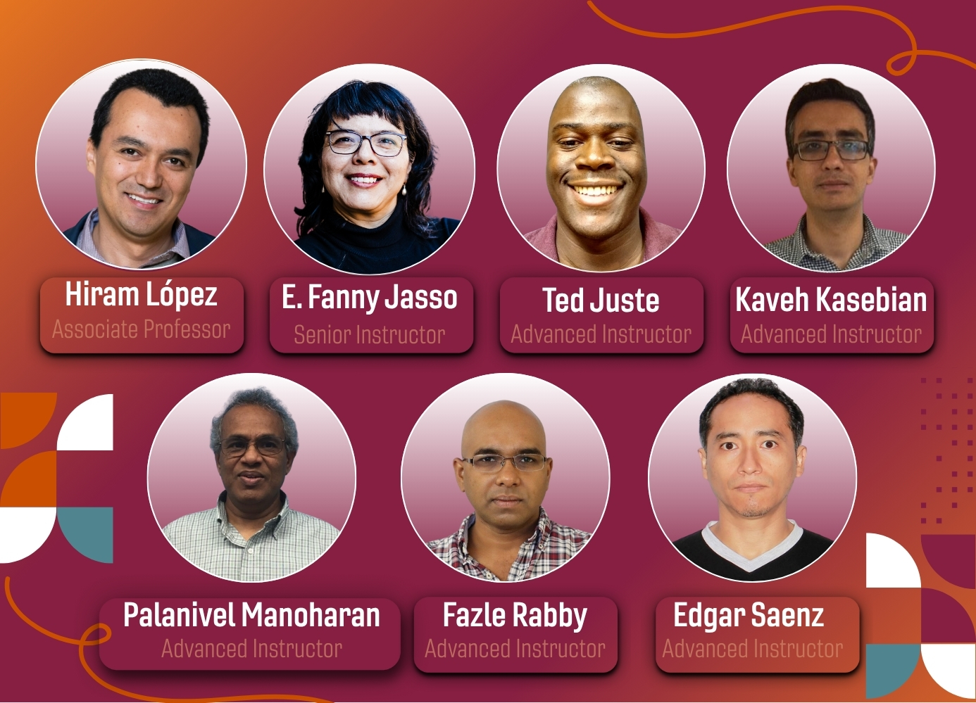 A graphic featuring eight faculty members from Virginia Tech with their names and titles. Top row from left to right: Hiram López (Associate Professor), E. Fanny Jasso (Senior Instructor), Ted Juste (Advanced Instructor), and Kaveh Kasebian (Advanced Instructor). Bottom row from left to right: Palanivel Manoharan (Advanced Instructor), Fazle Rabby (Advanced Instructor), and Edgar Saenz (Advanced Instructor). The background is a blend of orange and maroon tones with abstract geometric shapes.