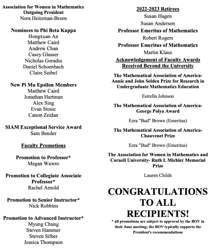 list of math awards for 2023 (page 2)