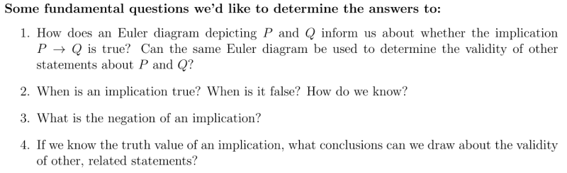 fundamental questions about logical implications