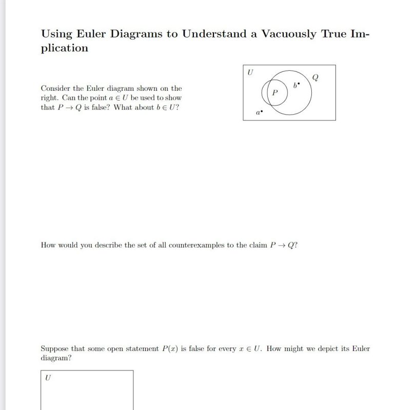 Using Euler Diagrams to Understand a Vacuously True Implication.