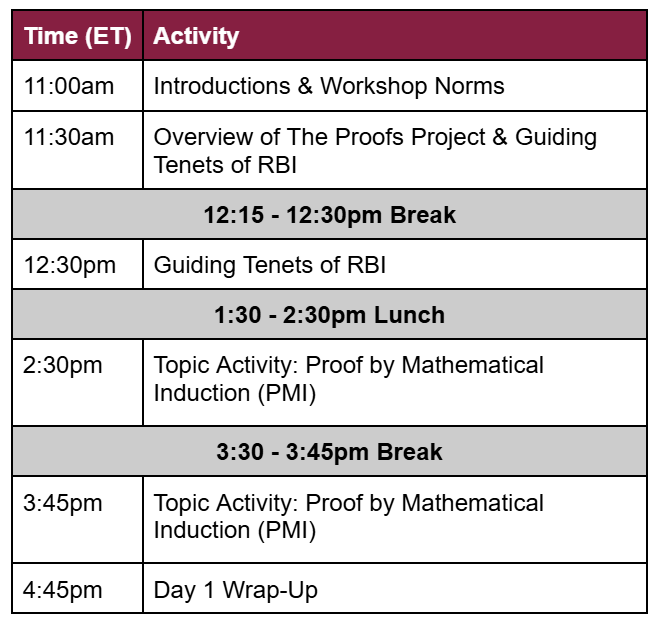 Day 1 Schedule