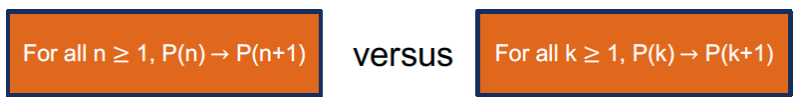n versus k n versus k