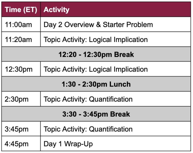 Day 2 Schedule Day 2 Schedule